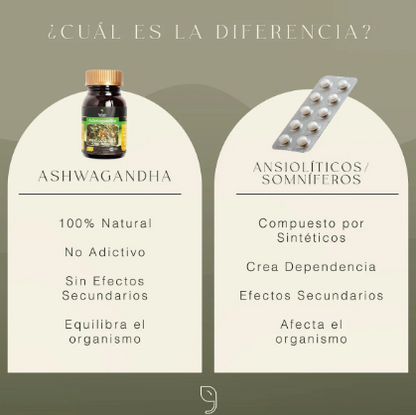 Ashwagandha Orgánica en cápsulas